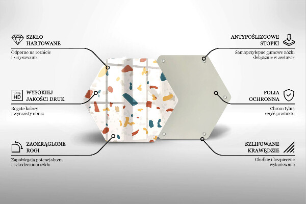 Skleněná deska do kuchyně Dekorativní kamenina