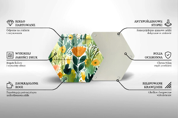 Skleněná deska do kuchyně Malované květiny