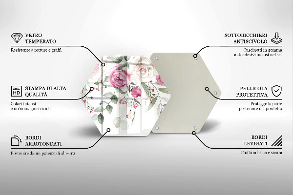 Skleněná deska do kuchyně Akvarel růže