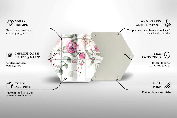 Skleněná deska do kuchyně Akvarel růže