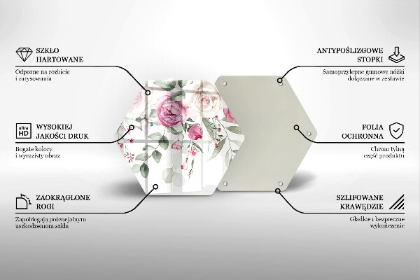 Skleněná deska do kuchyně Akvarel růže