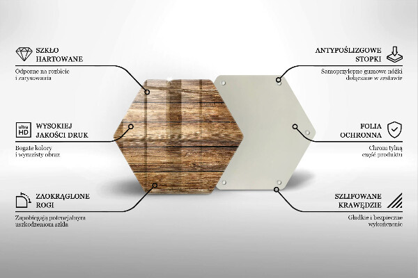 Skleněná deska do kuchyně Desky s texturou dřeva