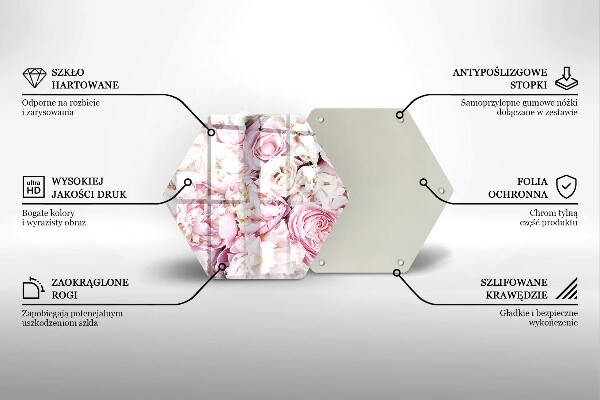 Skleněná deska do kuchyně Pivoňková kytice