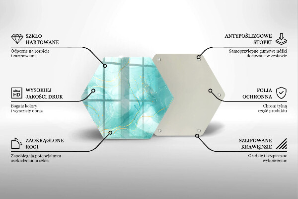 Skleněná deska do kuchyně Modrá a zlatá abstrakce