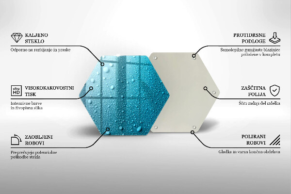 Skleněná deska do kuchyně Kapky vody