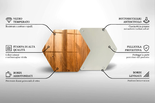 Skleněná krájecí deska Dřevěná prkna