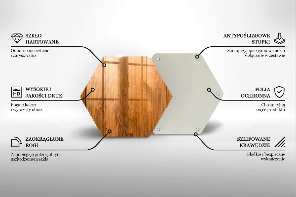 Skleněná krájecí deska Dřevěná prkna