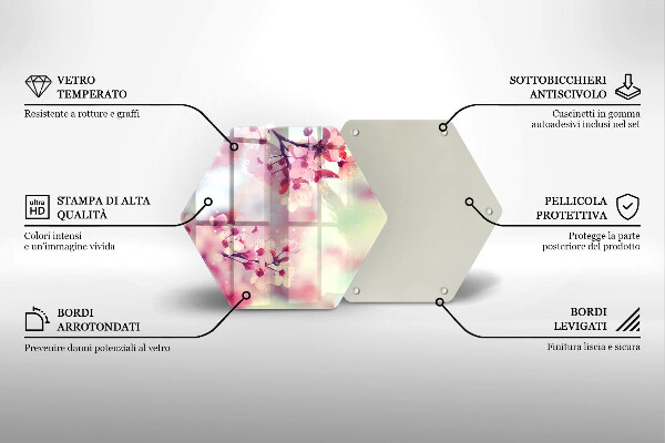 Skleněná deska do kuchyně Příroda jabloňové květy