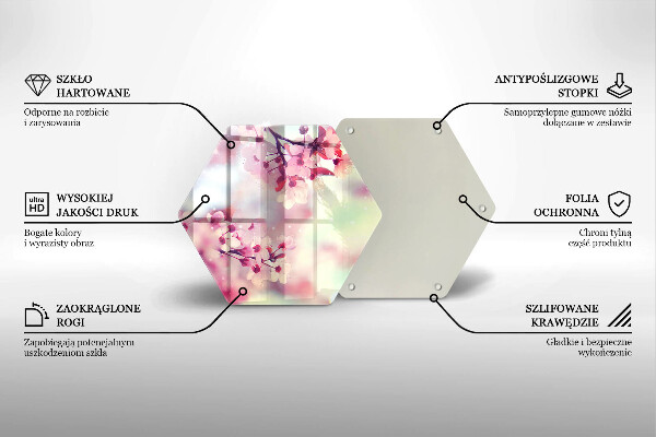 Skleněná deska do kuchyně Příroda jabloňové květy