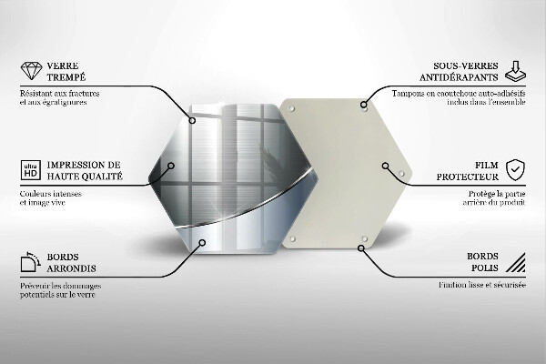 Skleněná deska do kuchyně Kovový abstrakce vzor