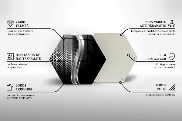 Skleněná deska do kuchyně Kovová konstrukce
