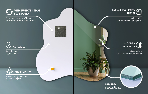 Zrcadlo skvrna atypické 58x58 cm