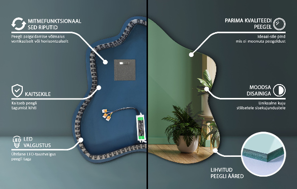 Asymetricke zrcadlo skvrna s led podsvícením 48x49 cm