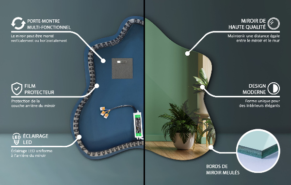Asymetricke zrcadlo skvrna s led podsvícením 58x58 cm