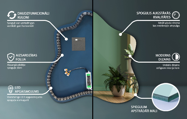 Atypické zrcadlo skvrna s osvětlením 68x67 cm