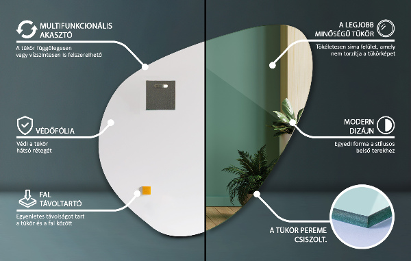 Organické zrcadlo 77x77 cm