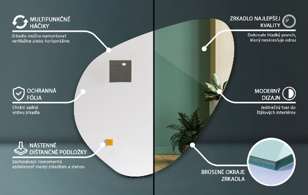 Organické zrcadlo 77x77 cm