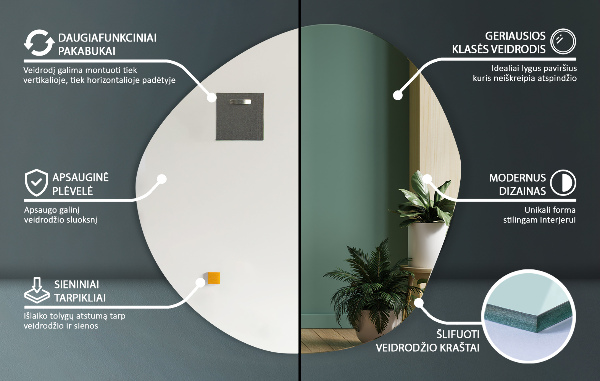 Nepravidelné zrcadlo bez rámu 87x86 cm