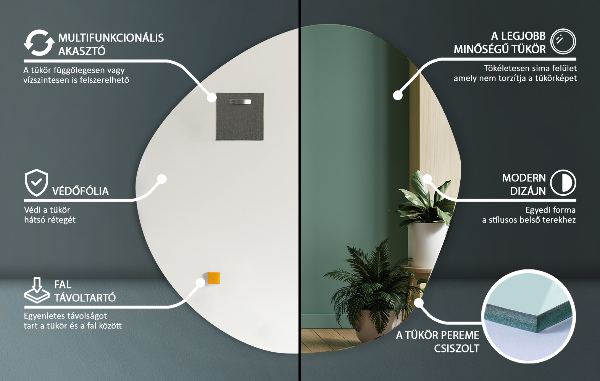 Atypické zrcadlo na zeď bez rámu 97x96 cm