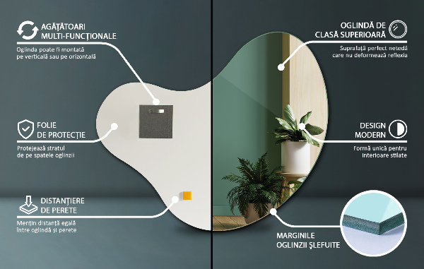 Zrcadlo organické bez rámu 77x77 cm