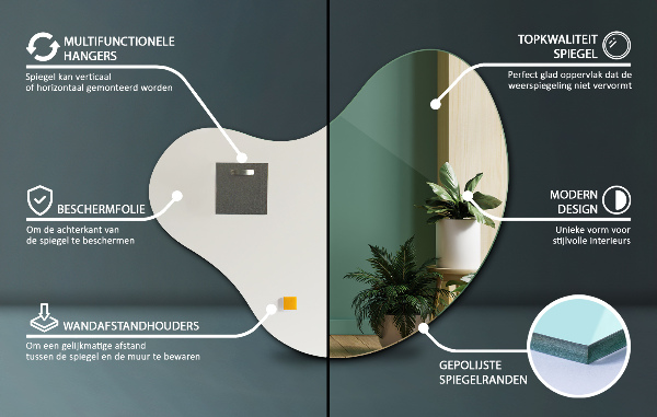 Zrcadlo organické bez rámu 77x77 cm