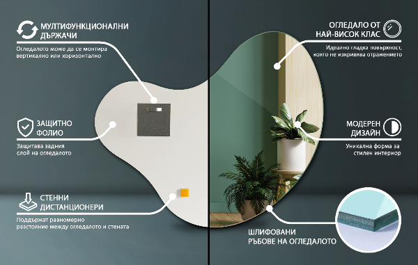 Zrcadlo organické bez rámu 77x77 cm