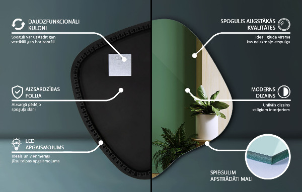 Asymetricke zrcadlo s led podsvícením 48x48 cm