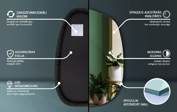 Asymetricke zrcadlo s led podsvícením ve tvaru skvrny 49x34 cm