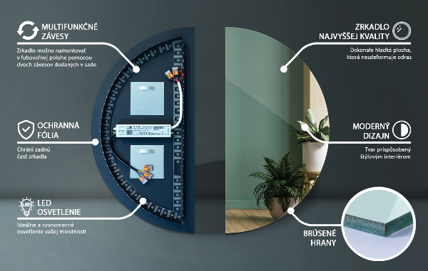 Půlkruhové zrcadlo bez rámu s osvětlením 25x50 cm