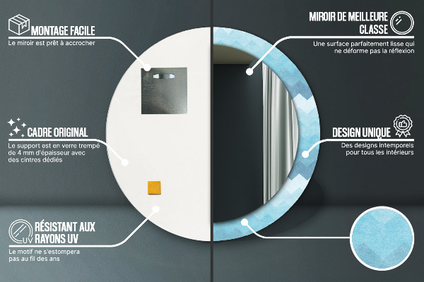  Shoemakerův vzor
