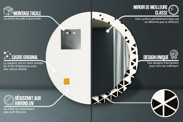 Kulaté dekorační zrcadlo na zeď Abstraktní geometrická