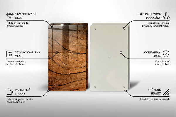 Skleněná deska za sporák Textura dřevěné desky