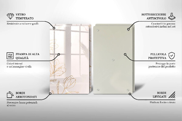 Skleněná deska za sporák Květinové obrysy