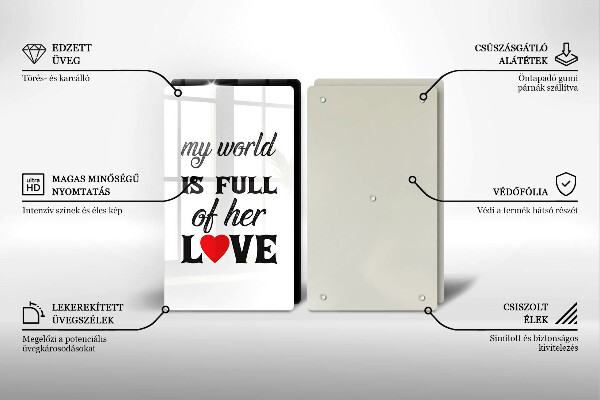 Skleněná deska za sporák Nápis věta