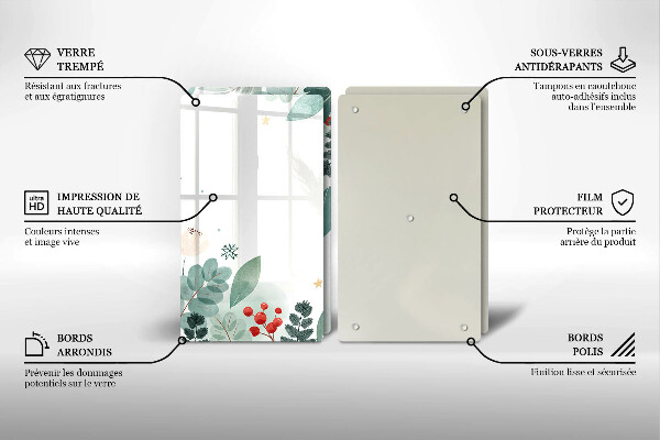 Skleněná deska za sporák Akvarel listy