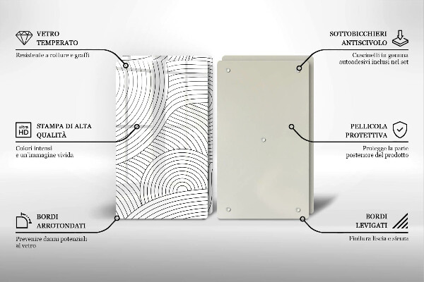 Skleněná deska za sporák Černé čáry abstrakce