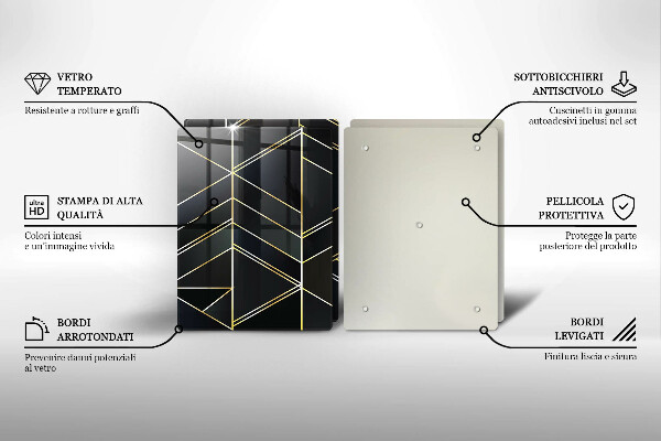 Skleněná deska za sporák Abstraktní trojúhelníky