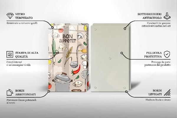 Skleněná deska za sporák Ilustrace kuchyně