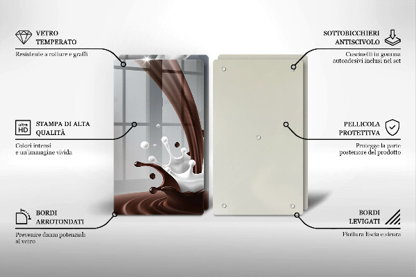 Skleněná deska za sporák Mléko a čokoláda