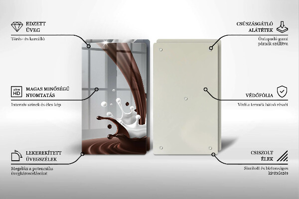 Skleněná deska za sporák Mléko a čokoláda