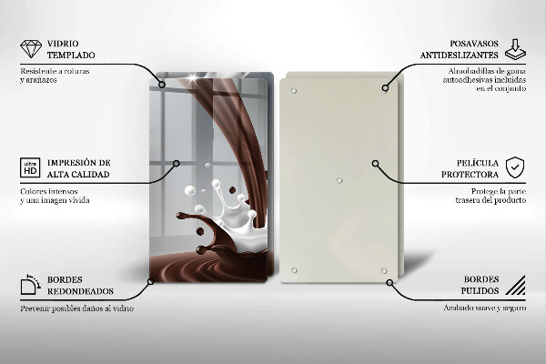 Skleněná deska za sporák Mléko a čokoláda