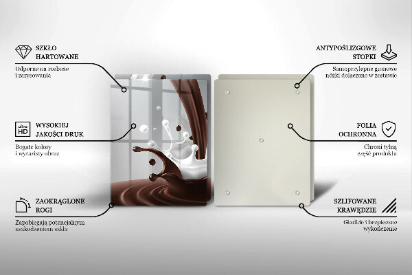 Skleněná deska za sporák Mléko a čokoláda