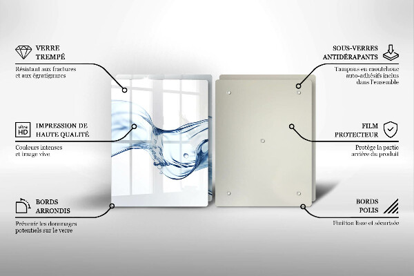 Skleněná deska za sporák Křišťálová voda