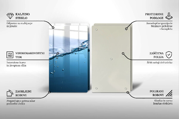 Sklo za varnou desku Modrá voda