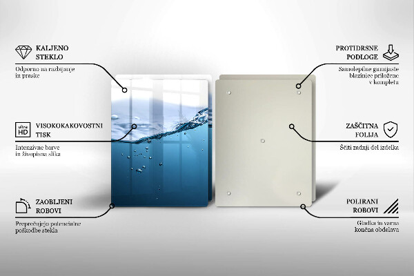 Sklo za varnou desku Modrá voda