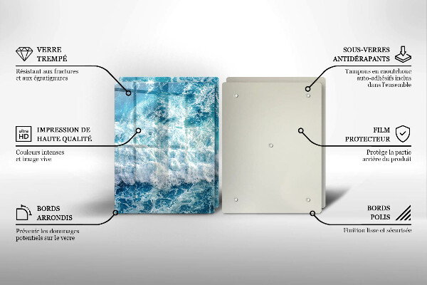 Skleněná deska za sporák Vlny mořské vody