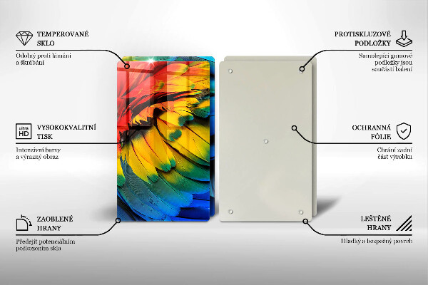 Sklo za varnou desku Barevné papouščí peří