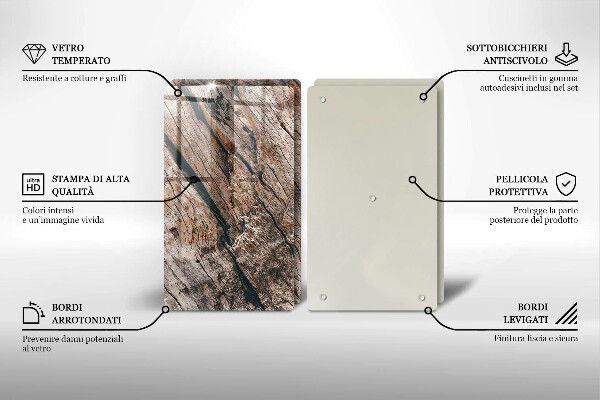 Skleněná deska za sporák Dřevěná konstrukce