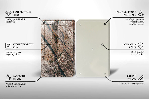 Skleněná deska za sporák Dřevěná konstrukce