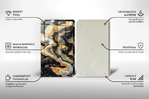 Sklo za varnou desku Abstraktní struktura